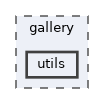 gallery/utils