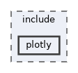 include/plotly